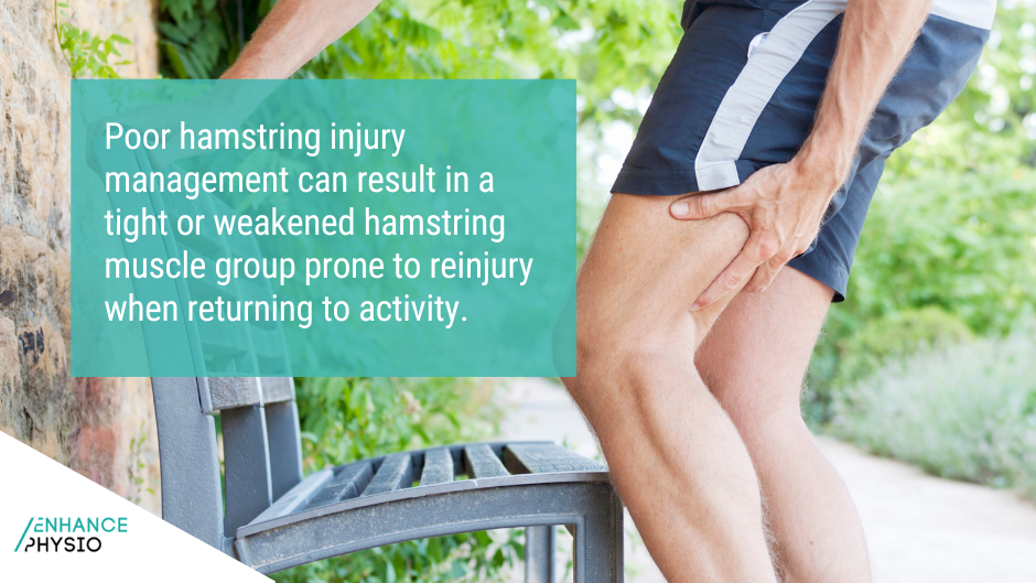 Hamstring Rehabilitation with Physiotherapy