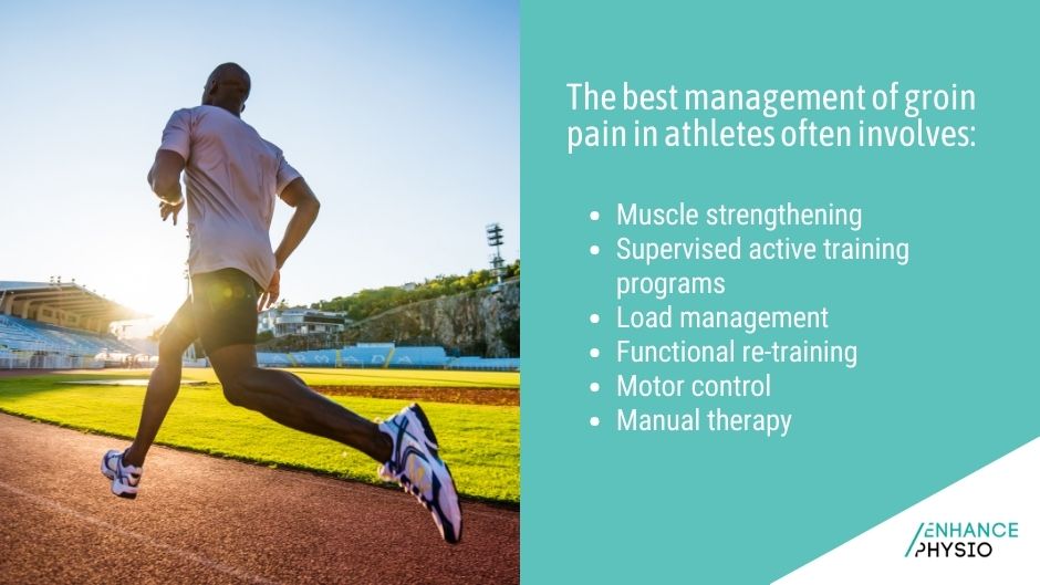 Physiotherapy For Groin Pain In Athletes