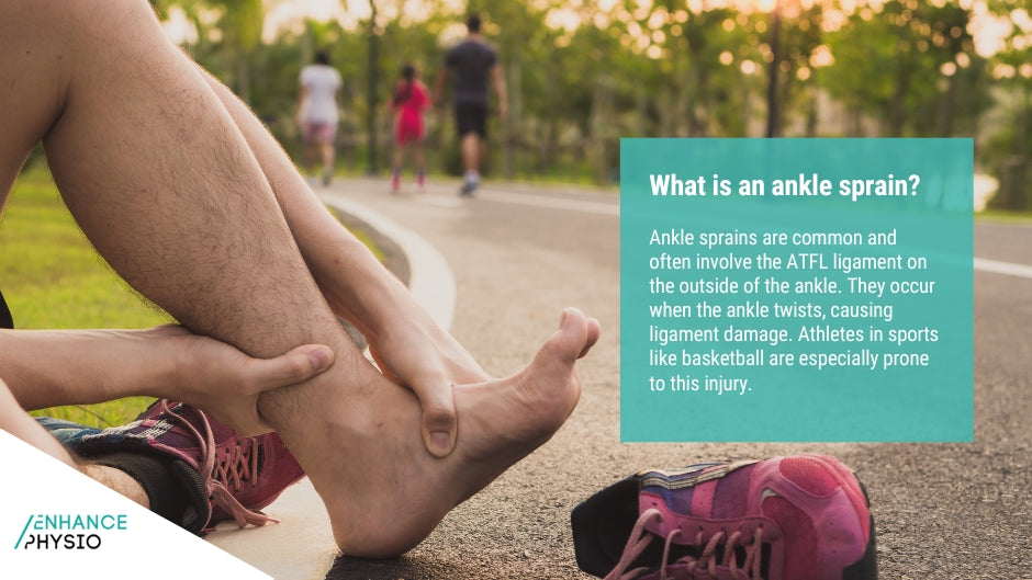 Physio For Ankle Sprains