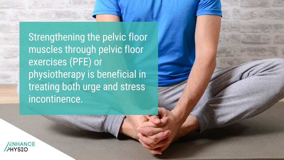 Physiotherapy for Male Incontinence