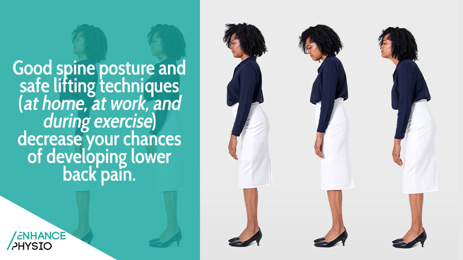 Physiotherapy for Low Back Pain